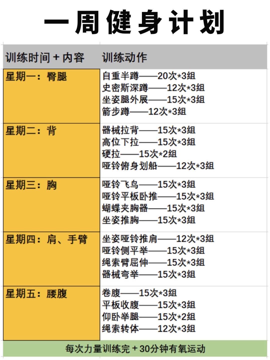 业余篮球玩家如何从前沿技术中受益_1
